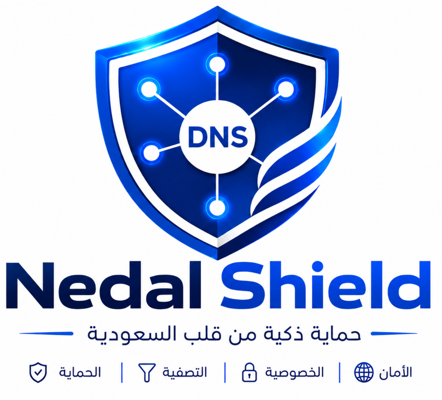 Nedal Shield